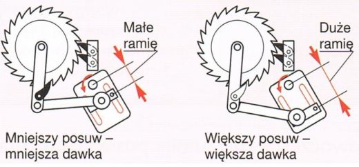 Przykład